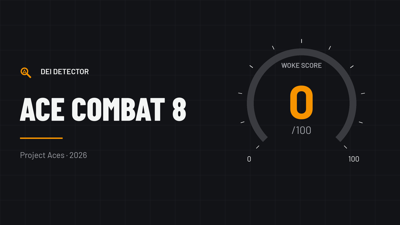 Woke Score graphic