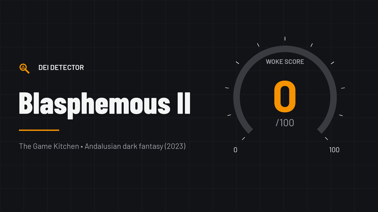 Woke Score graphic