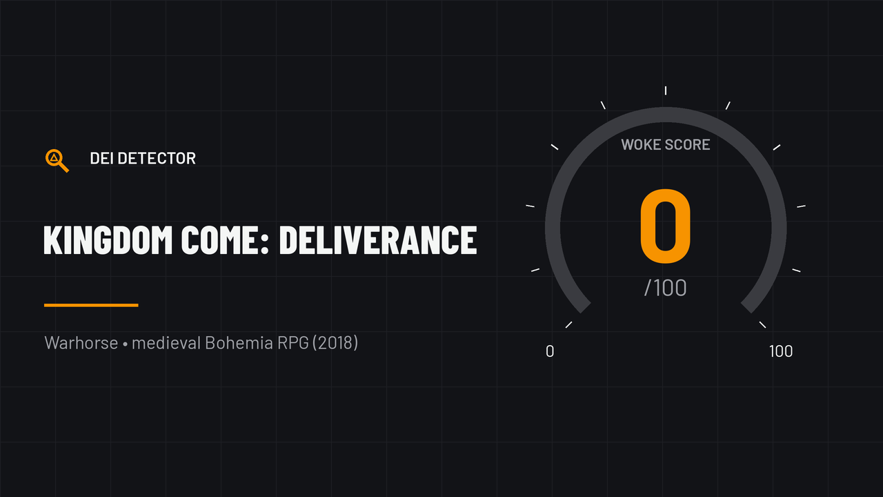 Woke Score graphic