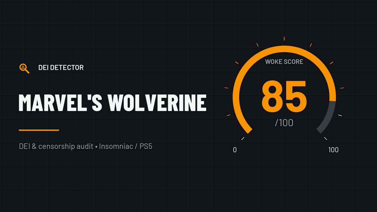 Woke Score graphic