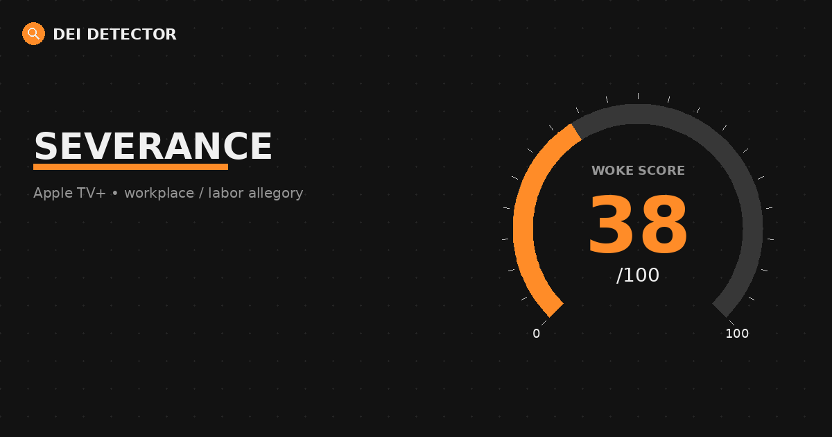 Woke Score graphic