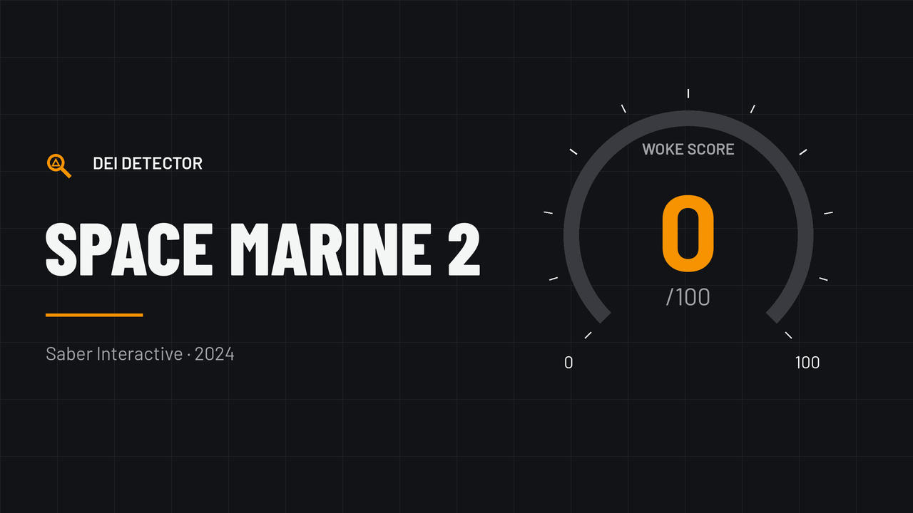 Woke Score graphic